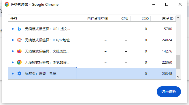 Chrome与Windows中多任务处理性能5