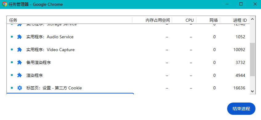 如何查看Chrome浏览器的资源使用情况3