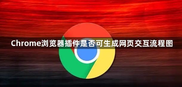 Chrome浏览器插件是否可生成网页交互流程图1