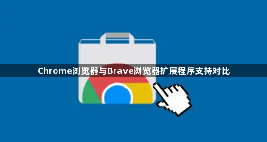 Chrome浏览器与Brave浏览器扩展程序支持对比1