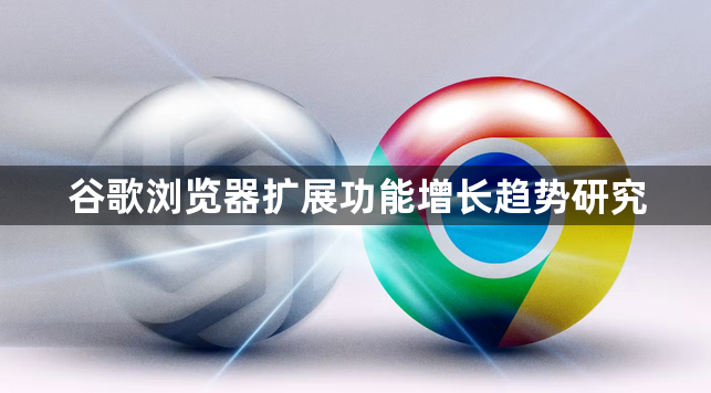 谷歌浏览器扩展功能增长趋势研究1