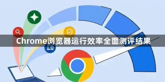 Chrome浏览器运行效率全面测评结果1